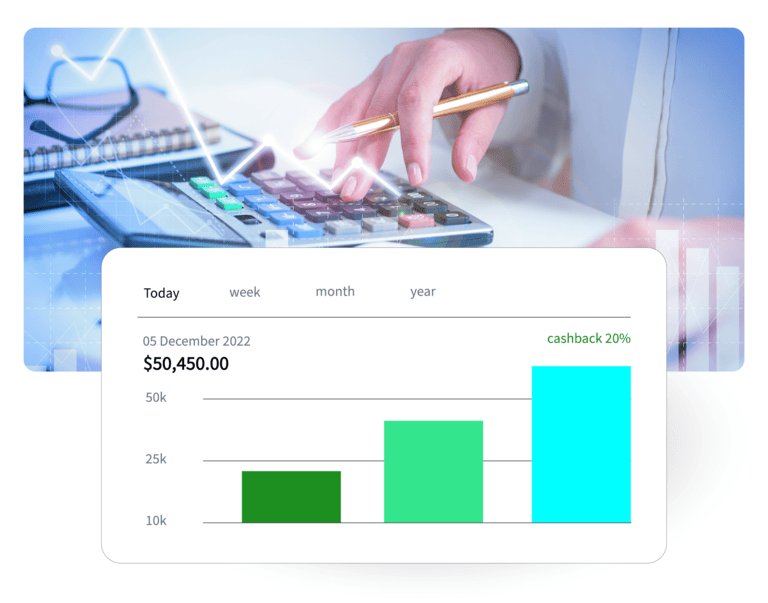 Revenue Management