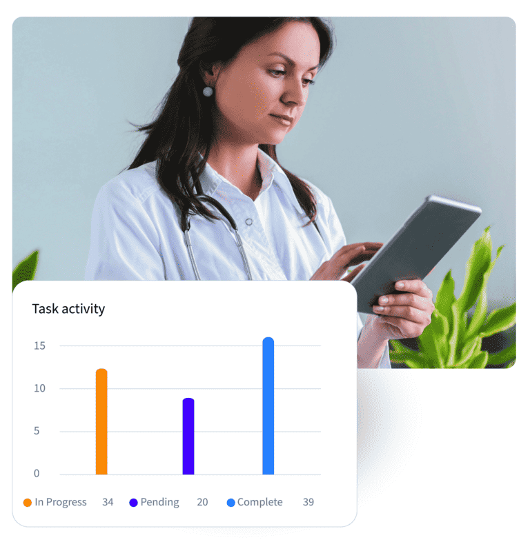 Operational Efficiency
